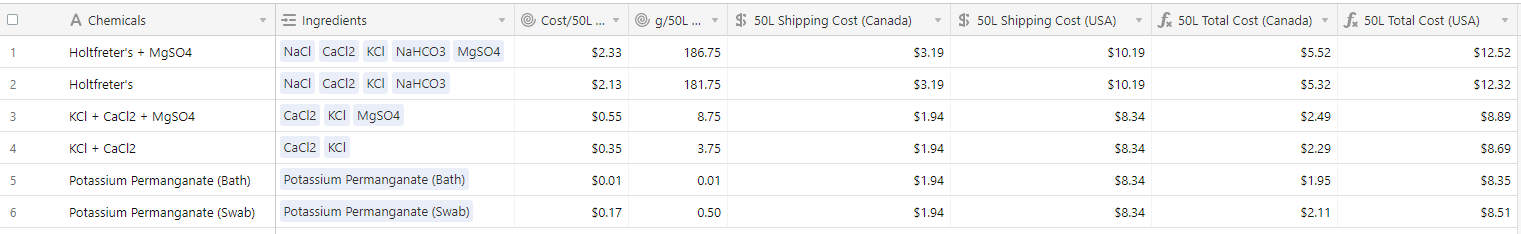 Screenshot 2023-02-07 053820.png