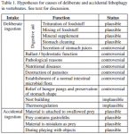 Table1.png Table1.png