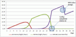 CyclingGraph.gif