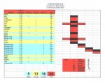 Caudata Population Chart C orientals.jpg