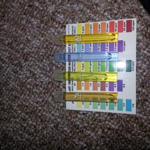 Water test results