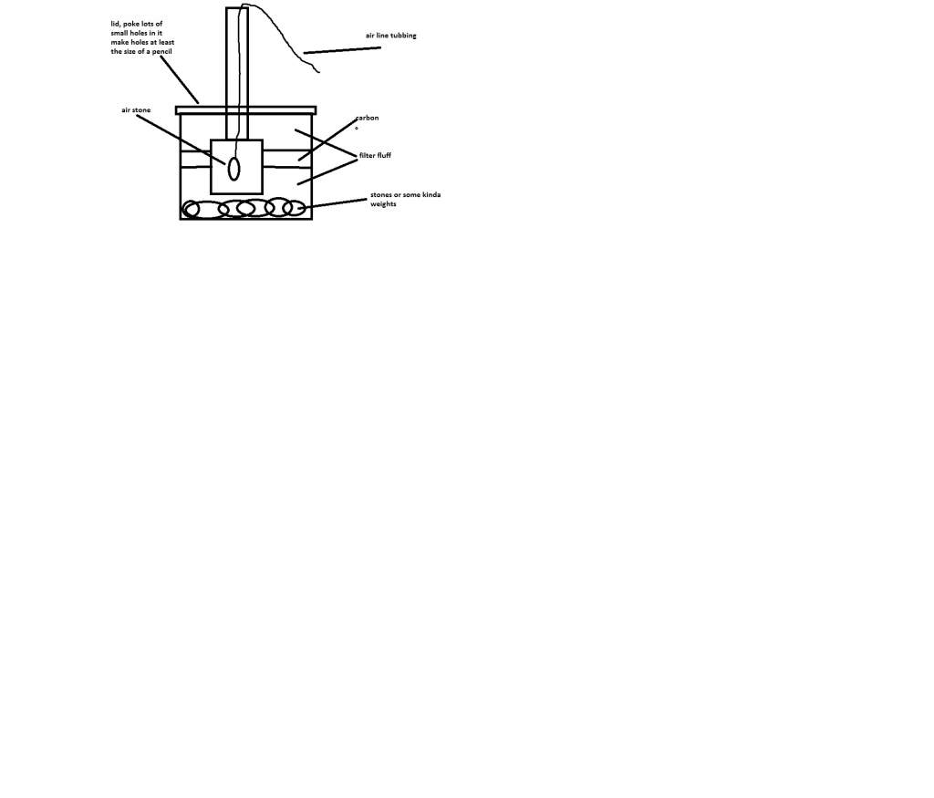 air filter